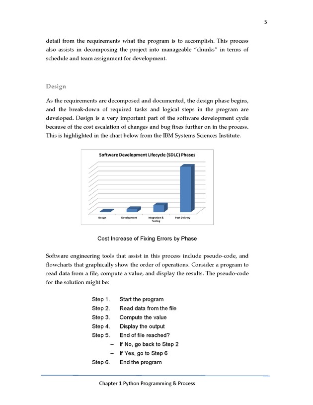 Python Programming: Basics to Advanced Concepts Advanced Programming Workshop - Page 5